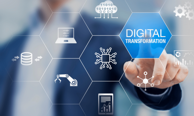 digital transformation