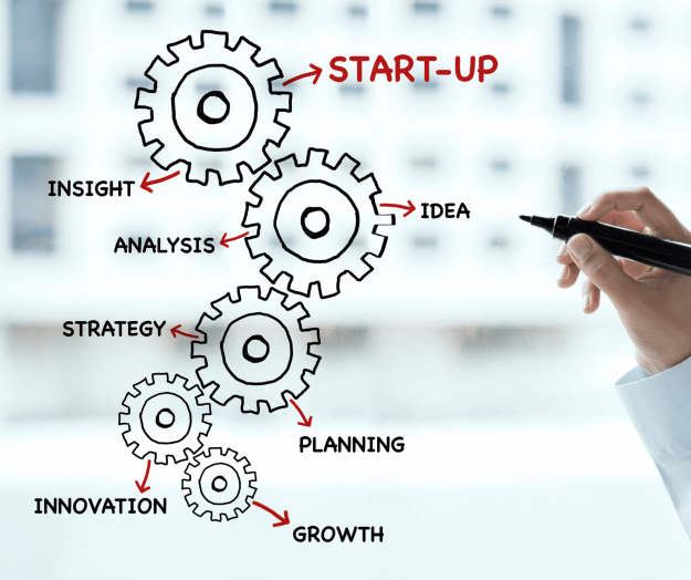 startup