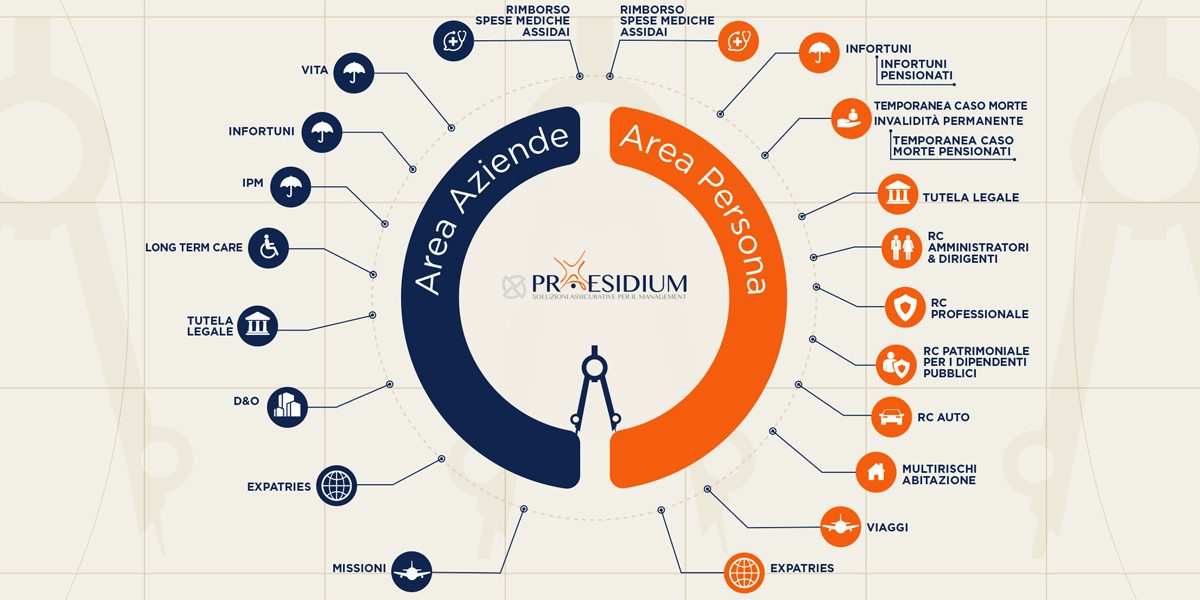 Webinar-praesidium- Webinar-praesidium