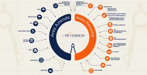 Webinar-praesidium- Webinar-praesidium